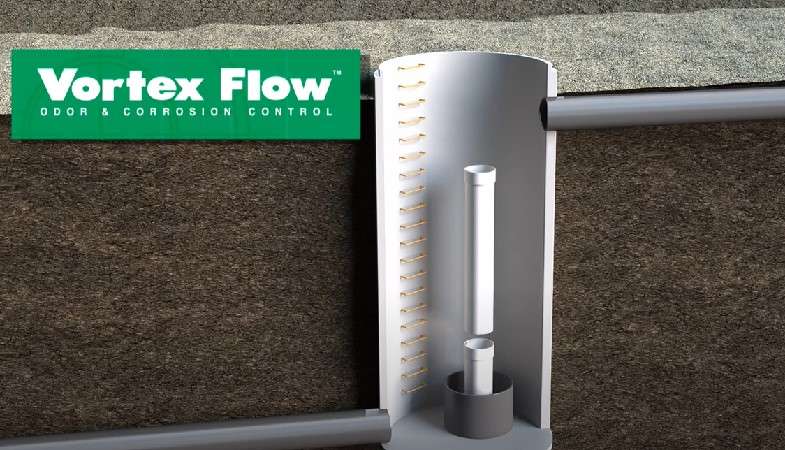 IPEX Vortex Flow Insert Video Banner